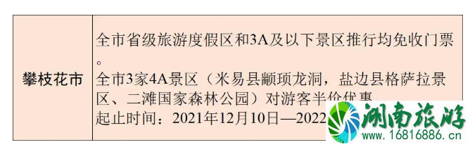 2022四川各市州景区优惠政策汇总