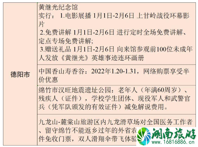 2022四川各市州景区优惠政策汇总