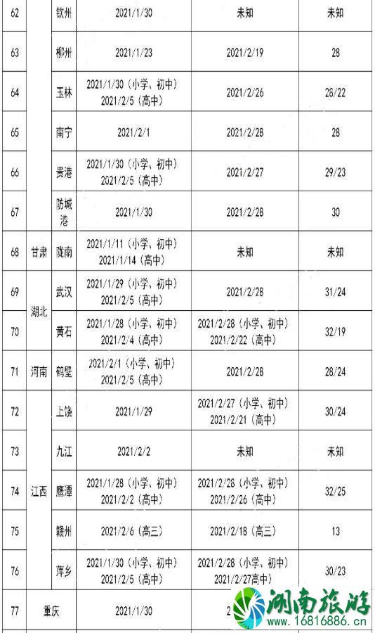 成都郫都区核酸检测点名单一览（175个）