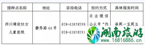 成都新冠疫苗青少年接种点汇总 8月11日暂停接种新冠疫苗接种点