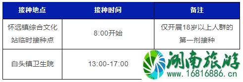 成都新冠疫苗青少年接种点汇总 8月11日暂停接种新冠疫苗接种点