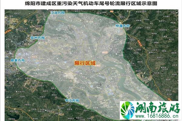 2022绵阳城区限号最新消息