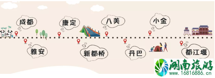 四川自驾游3天最佳路线-11月