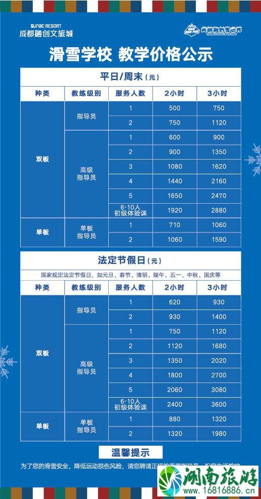 成都融创雪世界游玩攻略 你关心的门票、教练、营业时间都在这里