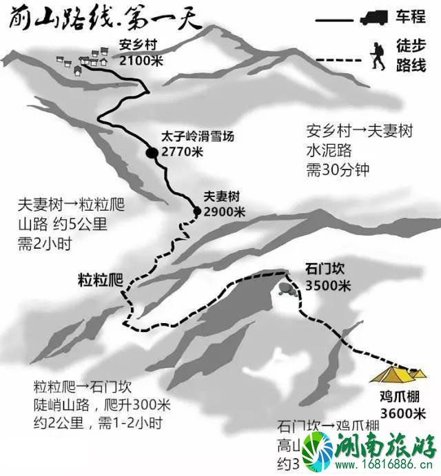 九顶山二日徒步地图-路线 成都到九顶山多少公里 开车多久