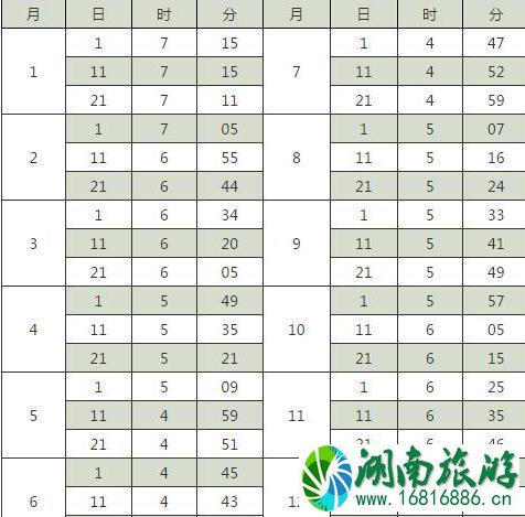 泰山登山线路有哪些 泰山登山线路推荐