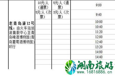 2022青岛旅游专线优惠政策 青岛4条旅游专线享半价