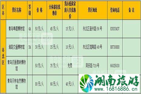 2022青岛11月有什么优惠活动 青岛惠民月哪些景区免费游玩