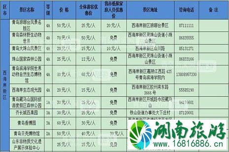 2022青岛11月有什么优惠活动 青岛惠民月哪些景区免费游玩