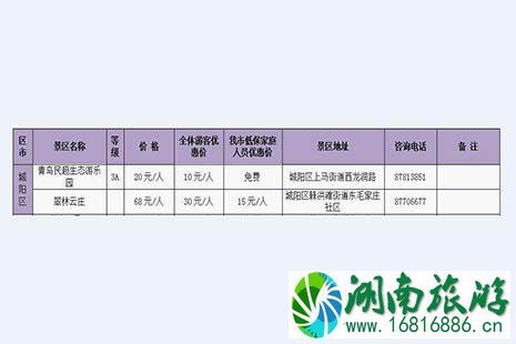 2022青岛11月有什么优惠活动 青岛惠民月哪些景区免费游玩