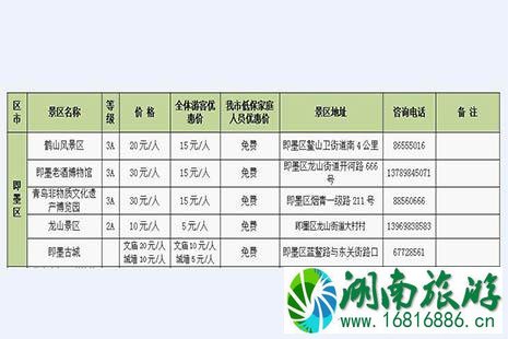 2022青岛11月有什么优惠活动 青岛惠民月哪些景区免费游玩