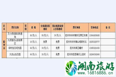 2022青岛11月有什么优惠活动 青岛惠民月哪些景区免费游玩