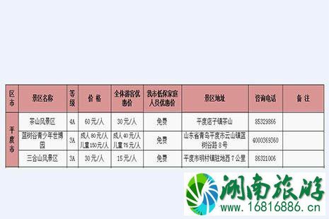 2022青岛11月有什么优惠活动 青岛惠民月哪些景区免费游玩