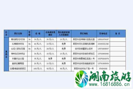 2022青岛11月有什么优惠活动 青岛惠民月哪些景区免费游玩