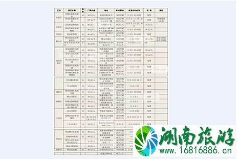 2022青岛11月有什么优惠活动 青岛惠民月哪些景区免费游玩