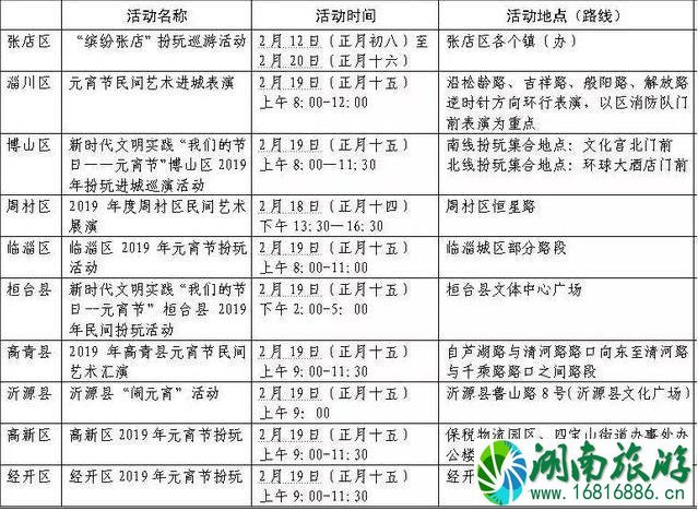 2022年淄博元宵活动整理 2022年淄博元宵节交通管制信息