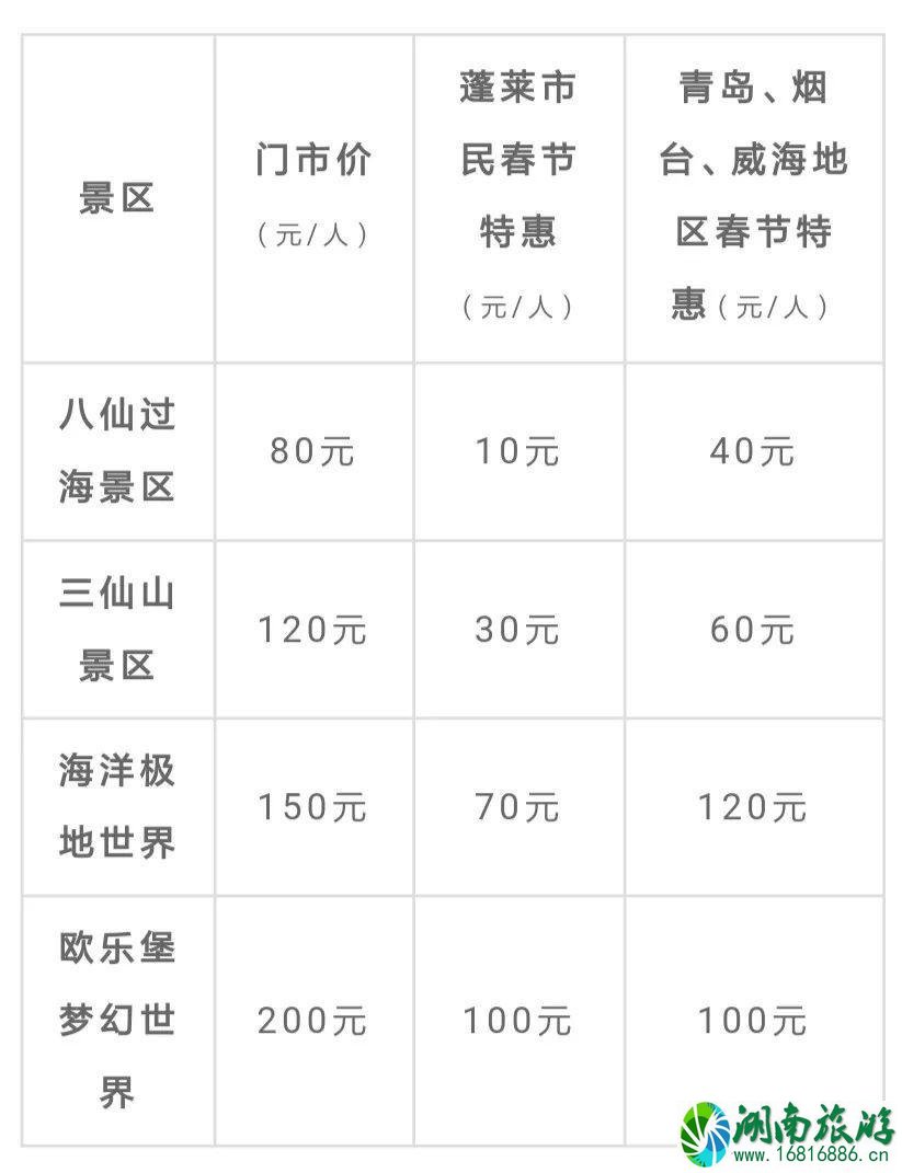 2022烟台景区春节活动信息汇总 门票优惠+春节活动