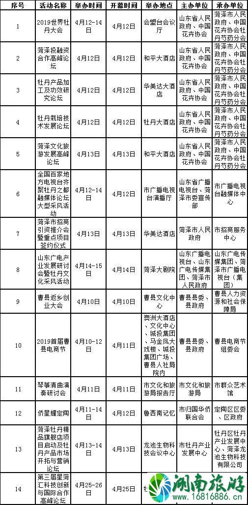 2022菏泽牡丹花节 附活动时间安排表