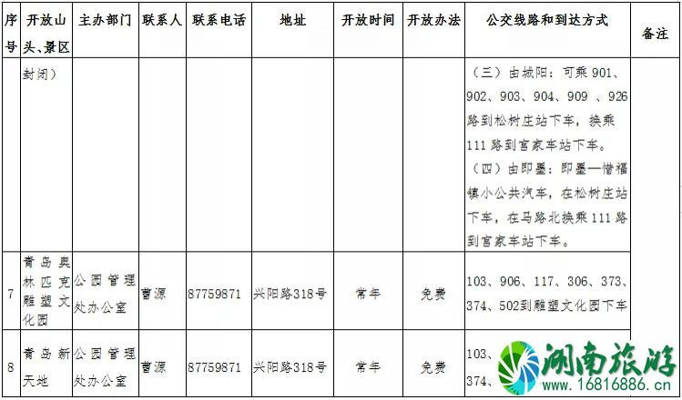 青岛免费景区 2022青岛登山节时间+地点