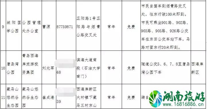 青岛免费景区 2022青岛登山节时间+地点