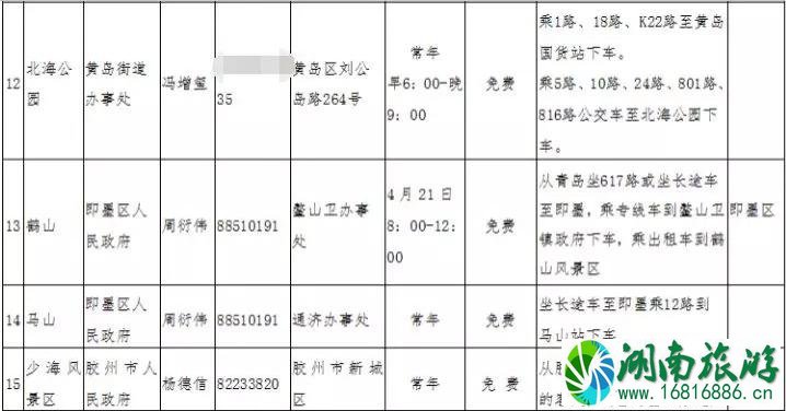 青岛免费景区 2022青岛登山节时间+地点