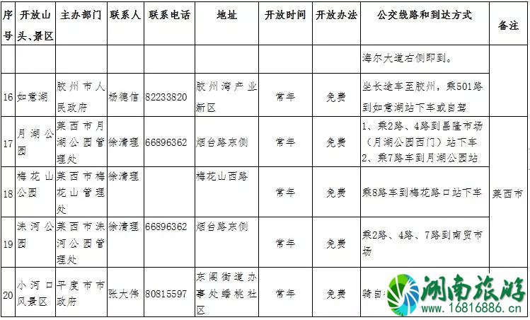 青岛免费景区 2022青岛登山节时间+地点