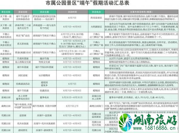 2022端午节济南市属公园活动信息