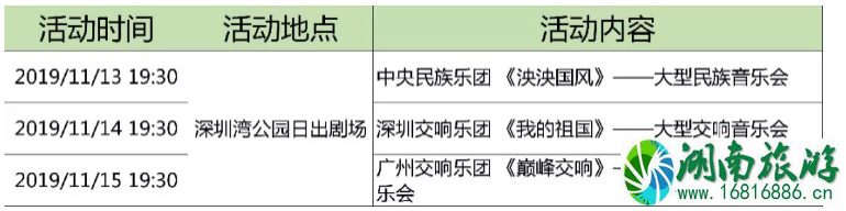 2022深圳公园文化季活动时间+活动排期