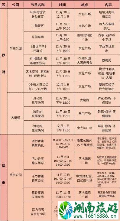 2022深圳公园文化季活动时间+活动排期