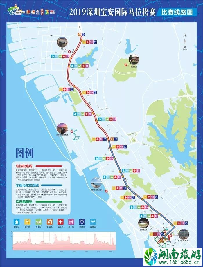 深圳宝安国际马拉松2022年报名日期+报名入口+比赛线路