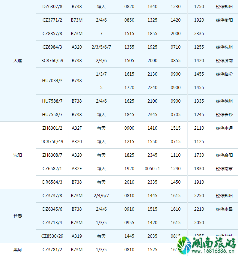 2022珠海机场冬季航班时刻表+新增/取消航班