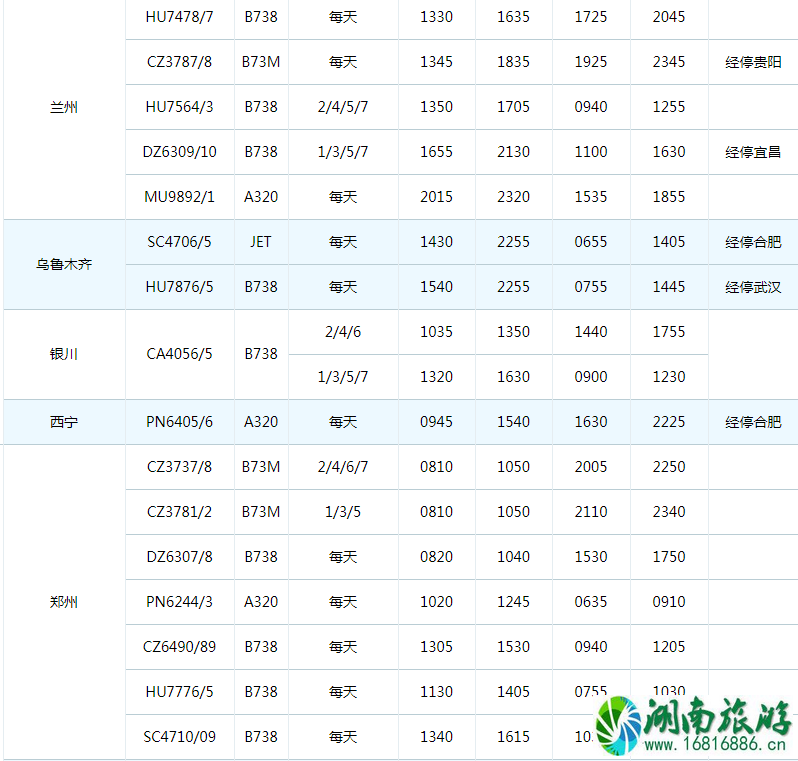 2022珠海机场冬季航班时刻表+新增/取消航班