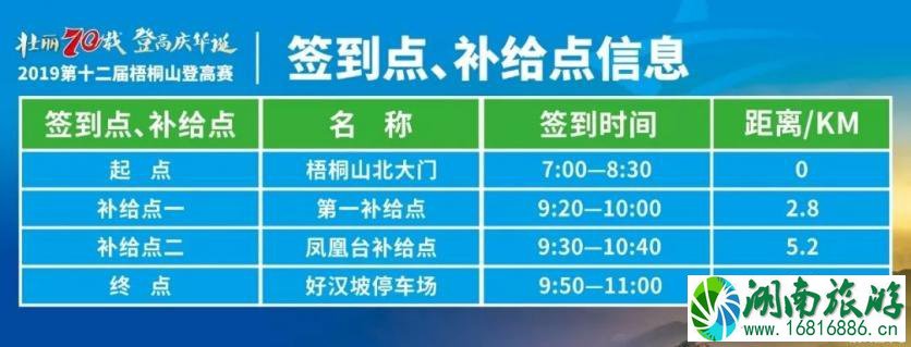 2022深圳梧桐山登高赛时间+比赛线路+预约入口+活动安排