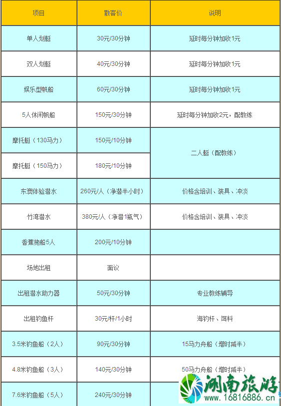 2020珠海东澳岛旅游攻略自助游 珠海东澳岛有什么好玩的