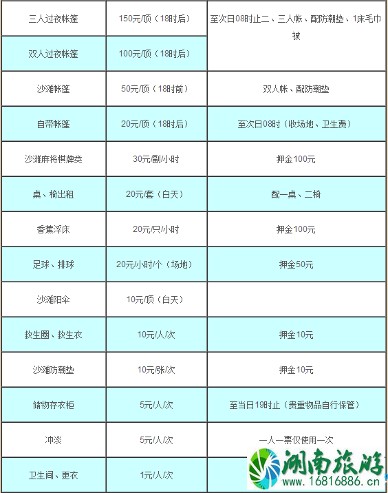 2020珠海东澳岛旅游攻略自助游 珠海东澳岛有什么好玩的