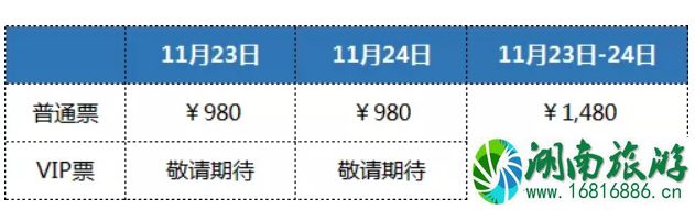 珠海edc电音节2022票价+入场证件+时间地点