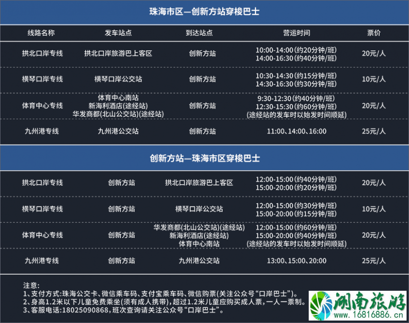 珠海狮门娱乐天地官网地址+开放时间