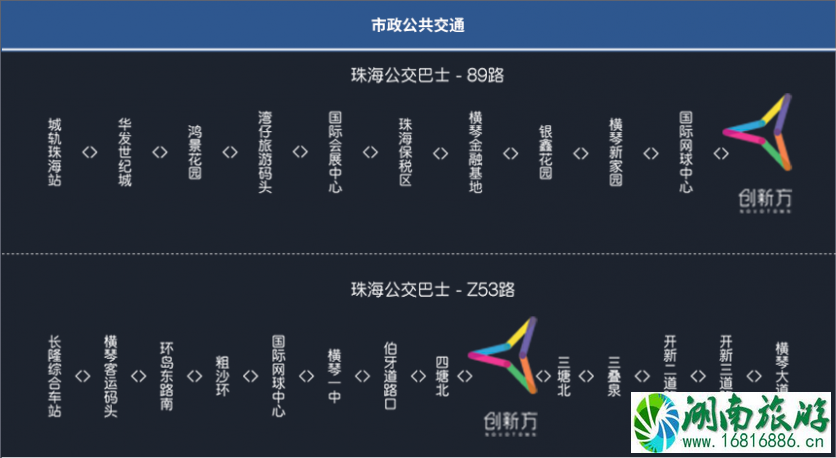 珠海狮门娱乐天地官网地址+开放时间