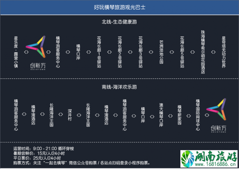 珠海狮门娱乐天地官网地址+开放时间