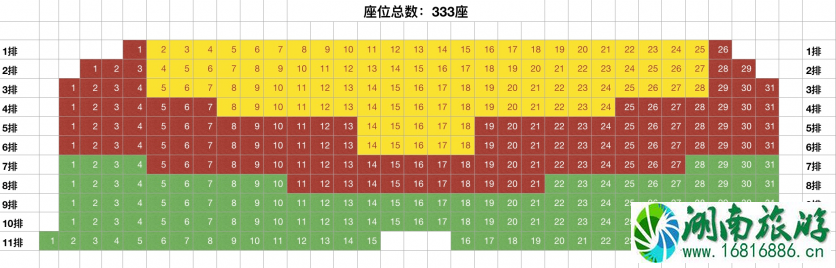 2022深圳童话剧爱丽丝梦游仙境演出时间+地点+票价+交通指南