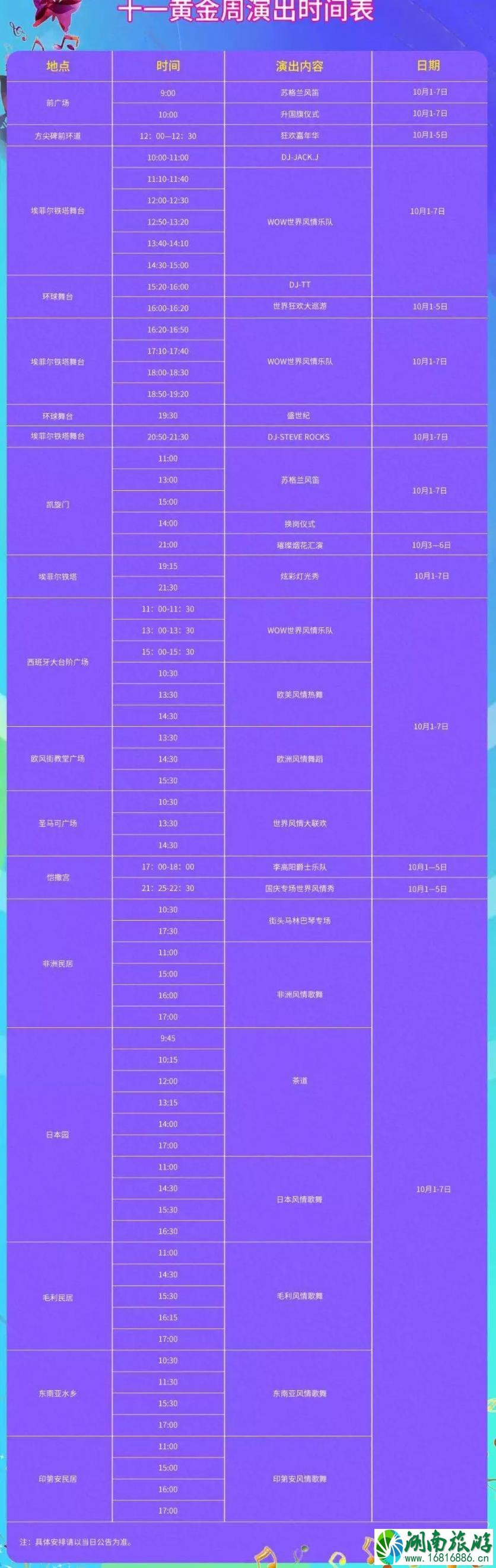 2022国庆深圳各大景点开放时间+演出时间