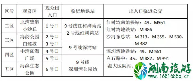 2022深圳国庆活动有哪些（活动时间+地点+门票）