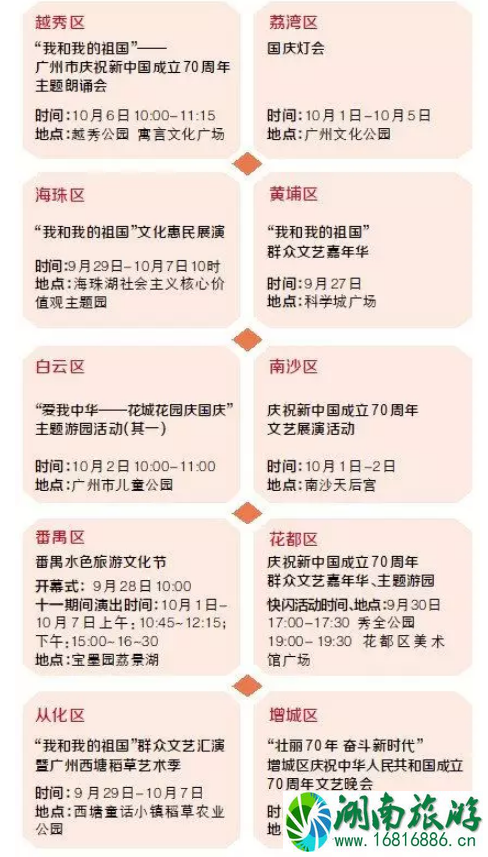 广州国庆有烟花表演吗 2022广州国庆有什么活动（时间+地点）