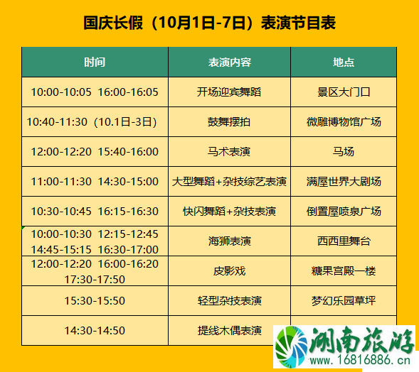 2022国庆节去龙凤山庄玩怎么样 深圳到龙凤山庄攻略