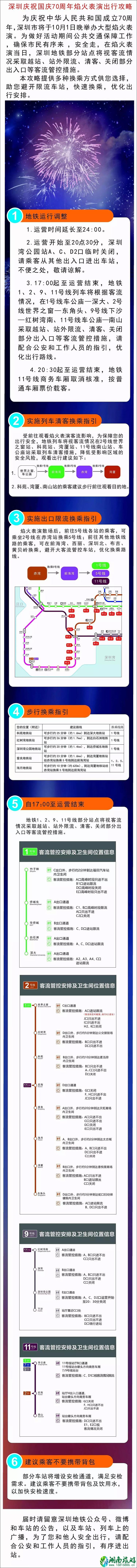 2022深圳国庆烟火晚会时间地点+预约入口+预约指南+交通攻略