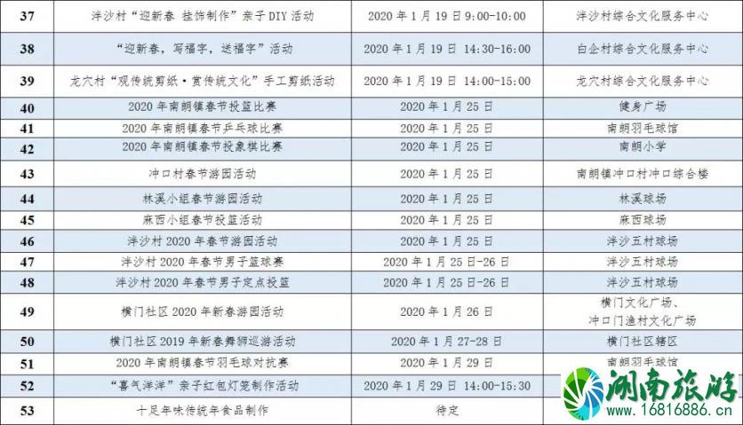 2020元旦中山烟花汇演交通管制 中山元旦活动汇总（含交通管制）