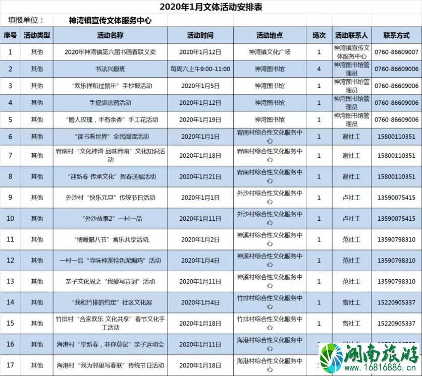 2020元旦中山烟花汇演交通管制 中山元旦活动汇总（含交通管制）