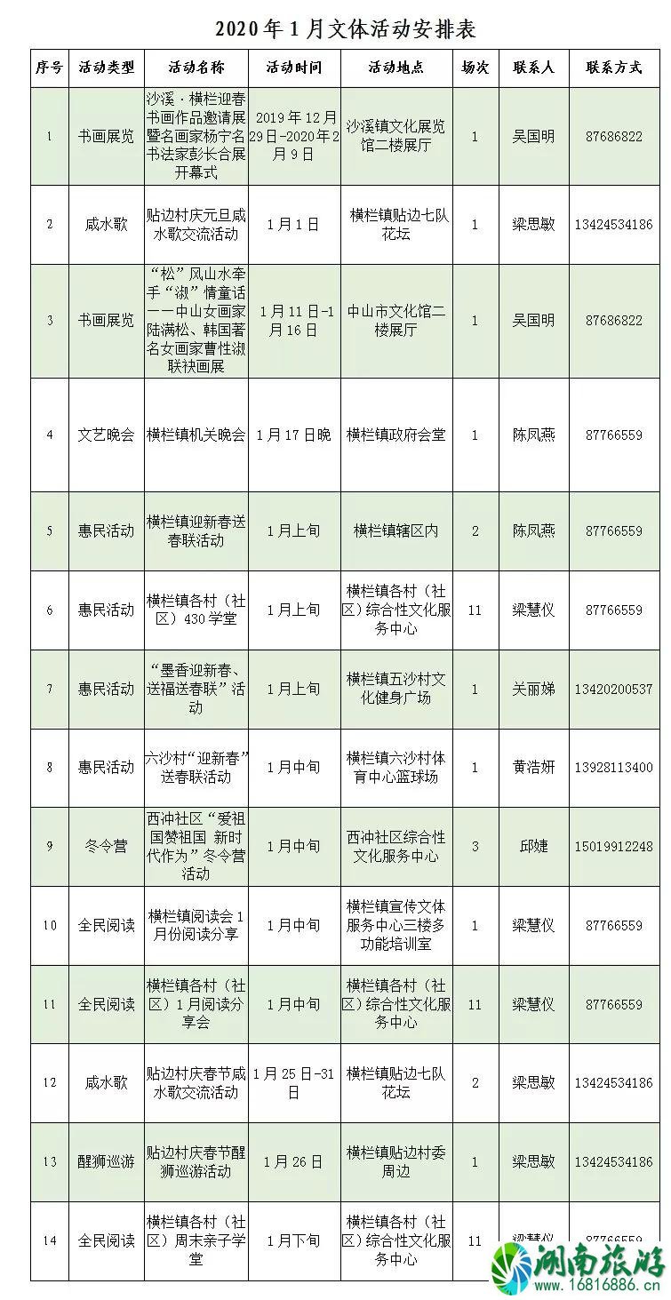 2020元旦中山烟花汇演交通管制 中山元旦活动汇总（含交通管制）