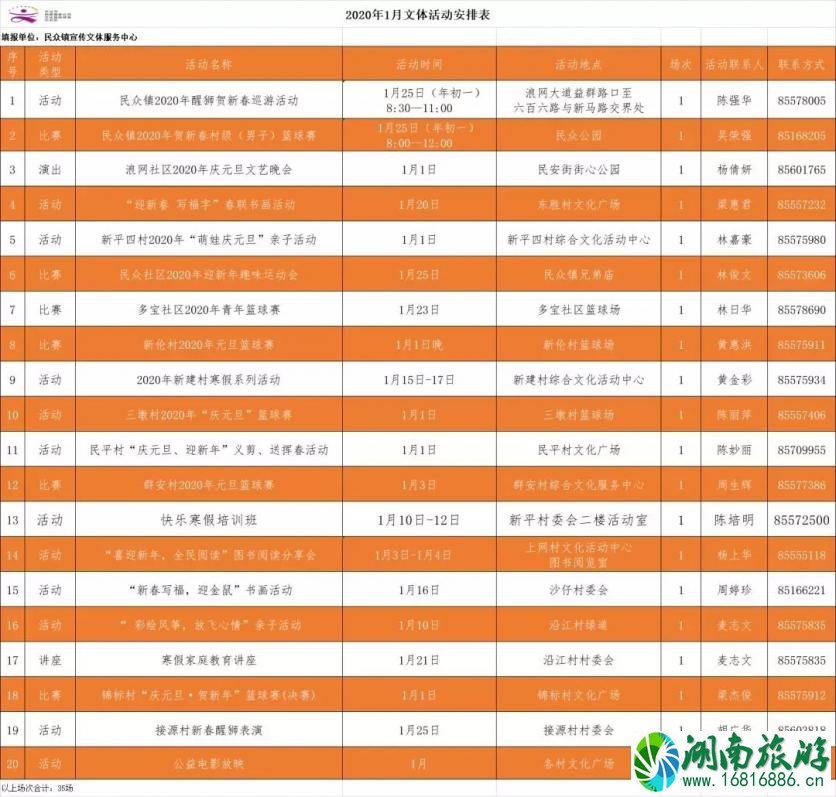 2020元旦中山烟花汇演交通管制 中山元旦活动汇总（含交通管制）