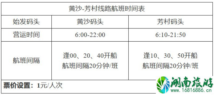 2月4日起广州码头运营时间调整 广州哪里可以坐船游玩